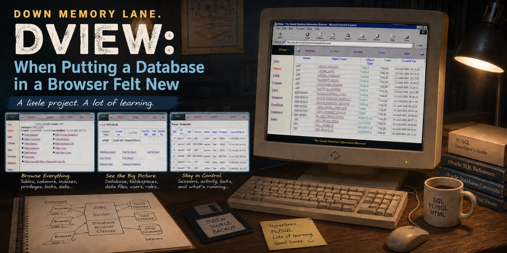 A nostalgic technical workspace combining an early browser-based database interface with database architecture and developer tooling